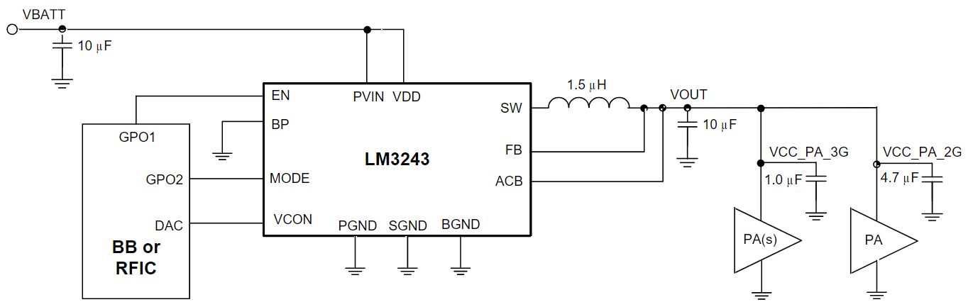 LM3243EVM/NOPB